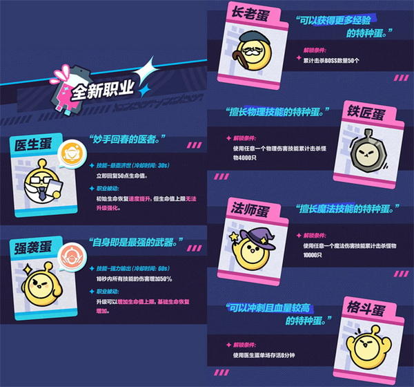 積分扣1萬《Apex英豪》頂獵慘摔成新手，S16改版創Steam同接峰值新紀錄